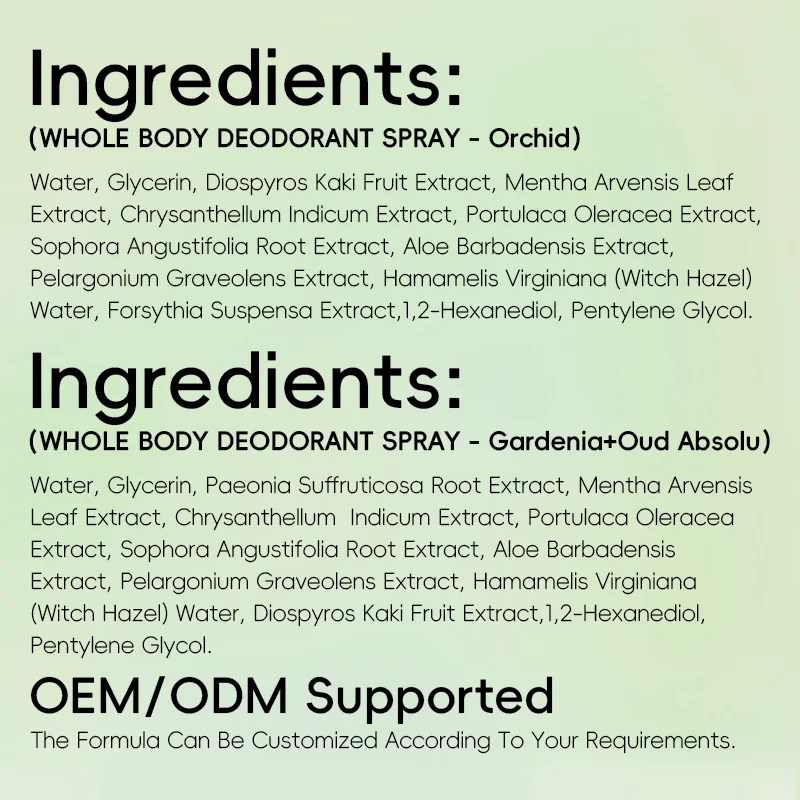 Ingredients for whole body deodorant spray including natural extracts like Diospyros kaki fruit and Mentha arvensis leaf.